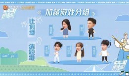 团建吧！七斋,共创团队凝聚力新篇章