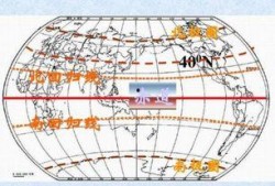 北回归线,穿越热带的太阳轨迹之谜